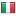 mascarillastyle.com server is located in Italy